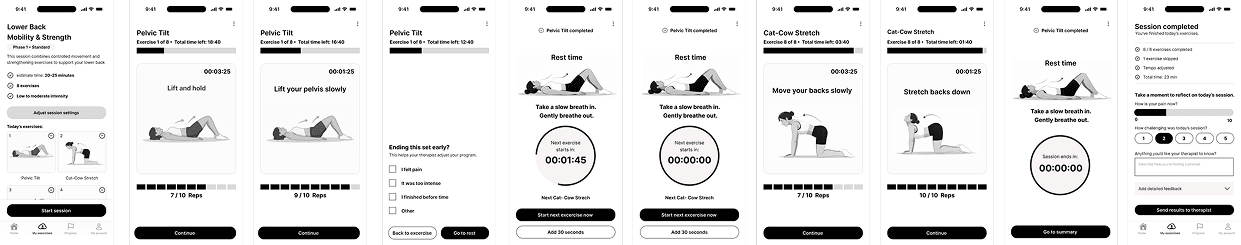 Sequence of rehabilitation session screens for the structured controlled flow